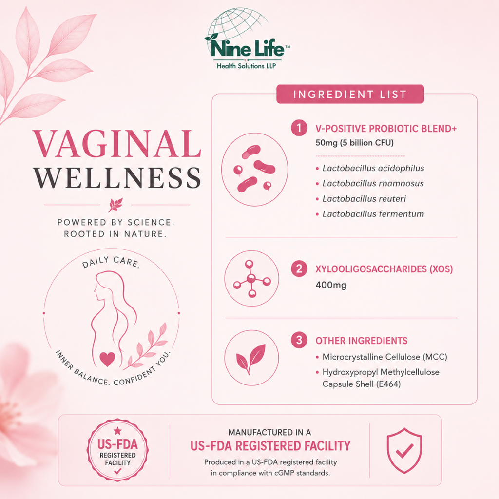 Vaginal Wellness Pro