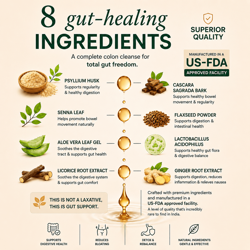 Feel lighter in 7 days 7-Day Colon Cleanse
